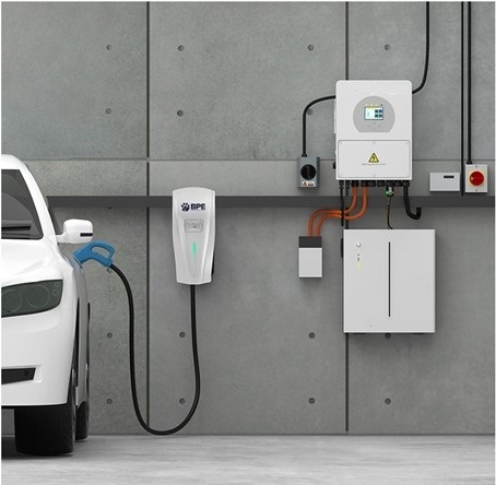 Sunsynk solar panel Inverters
